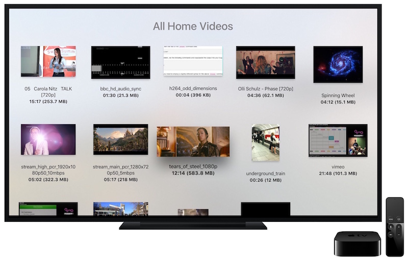 apple tv current generation